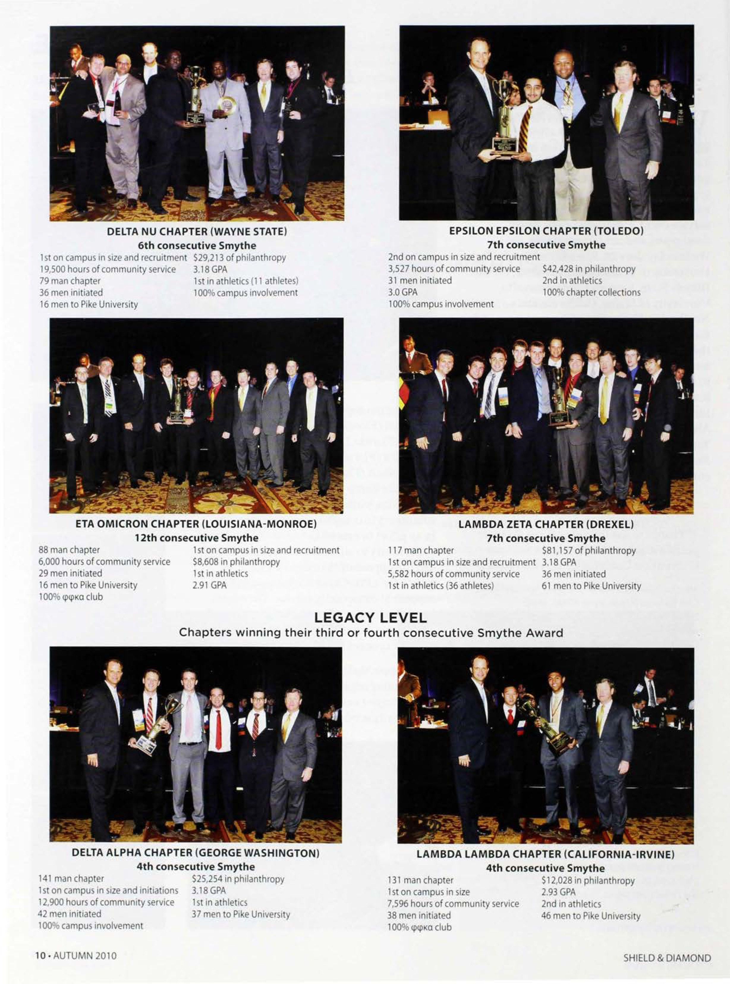 The 2010 Smythe Awards Continued, Autumn 2010